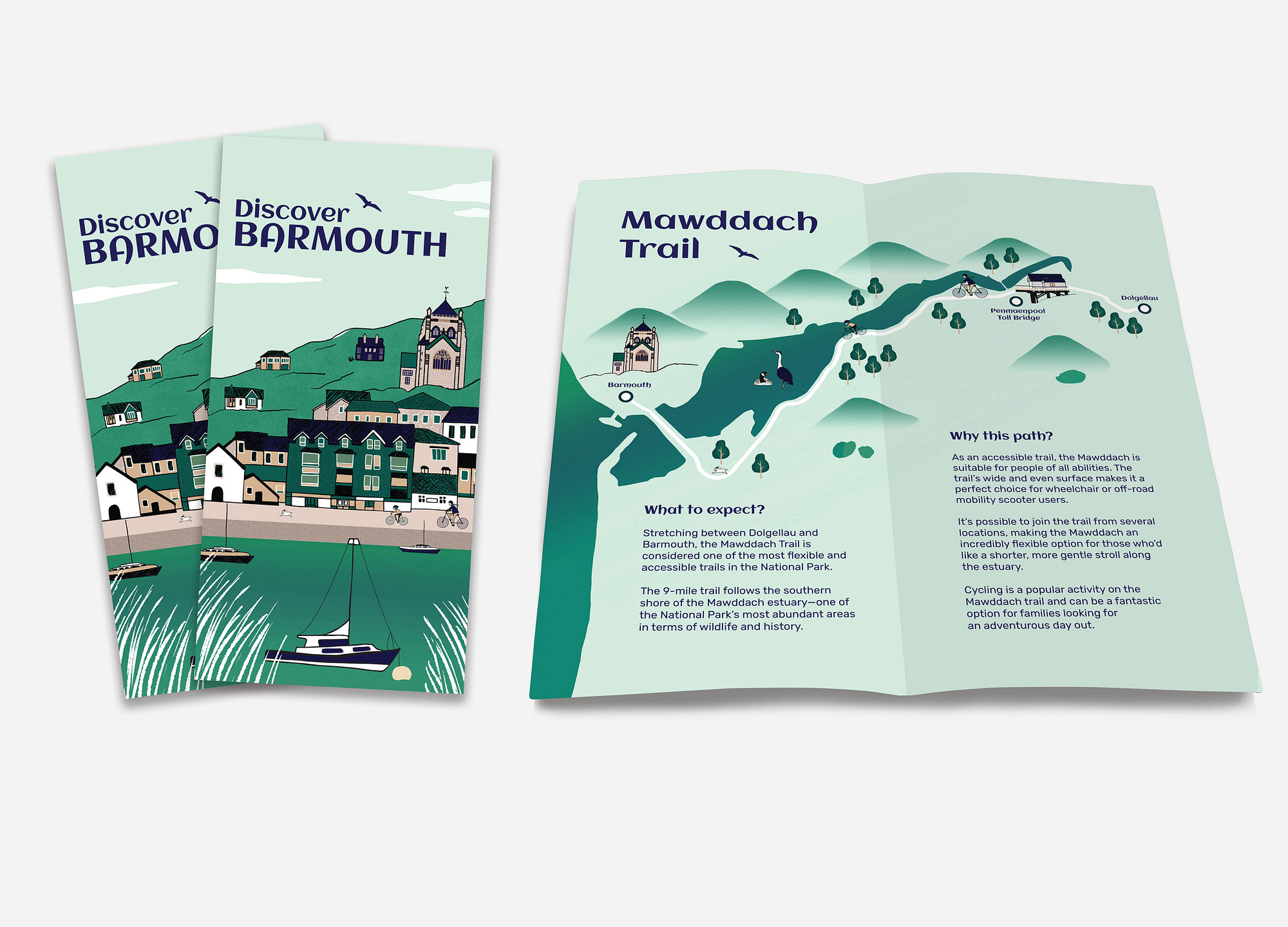Cycle route map illustration to Barmouth